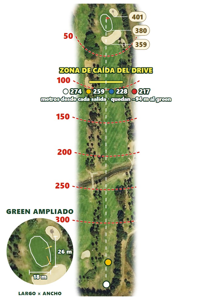 Plano del hoyo 3 de Isla Canela Old Course