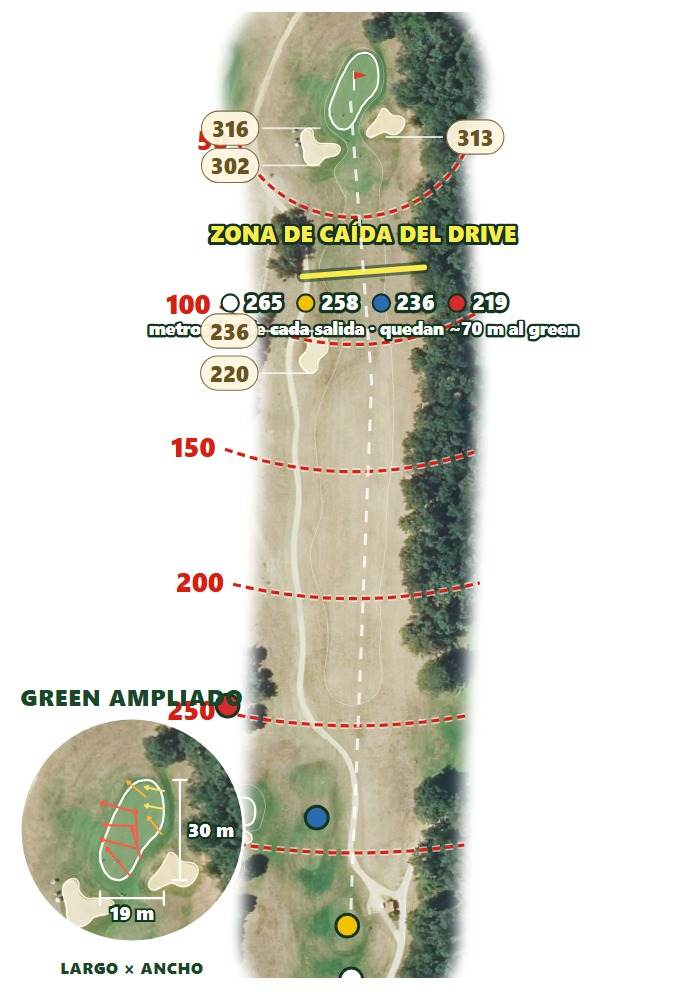 Plano del hoyo 1 de Izki Golf