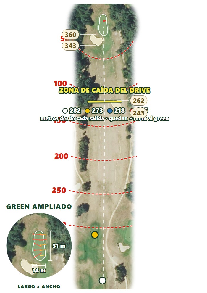 Plano del hoyo 2 de Izki Golf