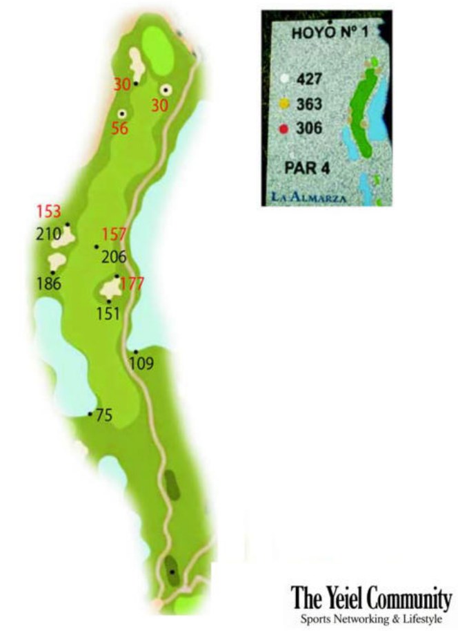 Plano del hoyo 1 de La Almarza Golf, par 4, 427 metros