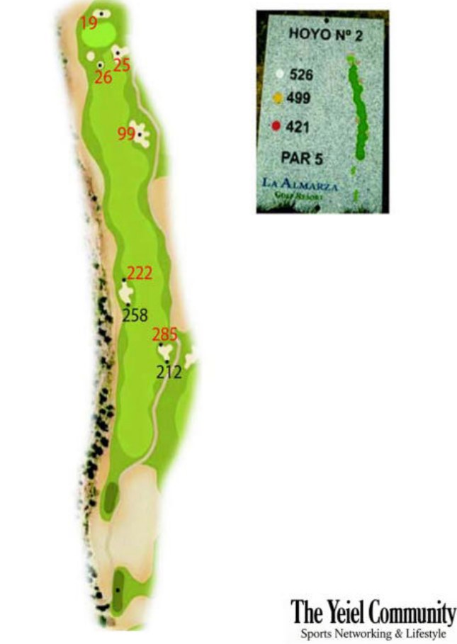 Plano del hoyo 2 de La Almarza Golf, par 5, 526 metros