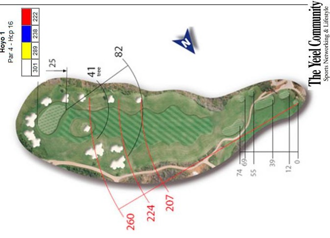 Plano del hoyo 1 de La Cala Golf Resort — Europa, par 4, 301 metros