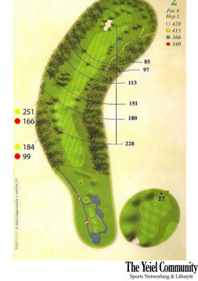 Plano del hoyo 2 de La Herrería Golf, par 4, 428 metros