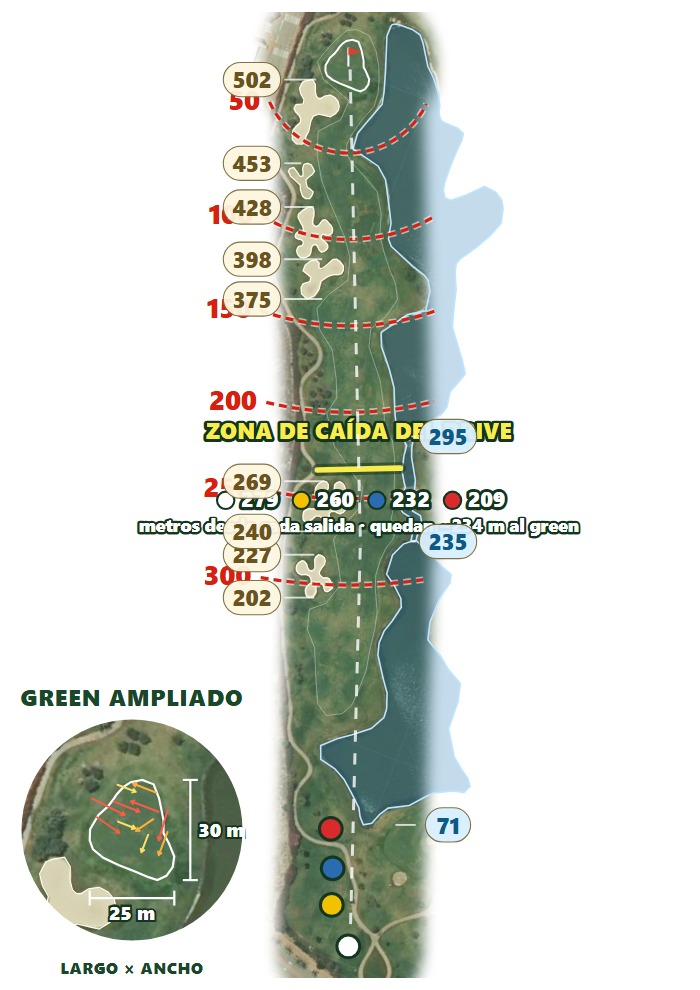Plano del hoyo 1 de La Serena Golf