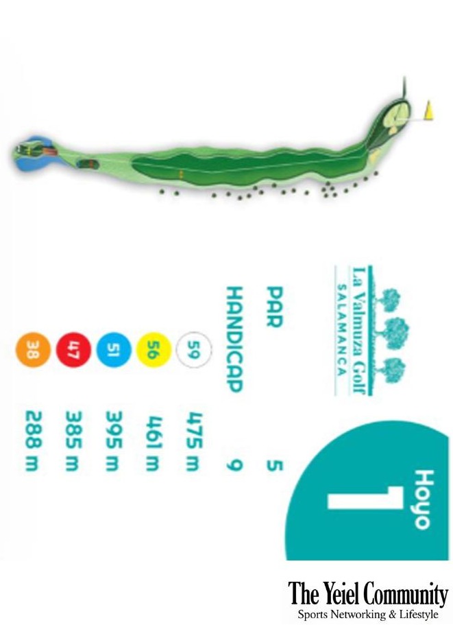 Plano del hoyo 1 de La Valmuza Golf, par 5, 475 metros