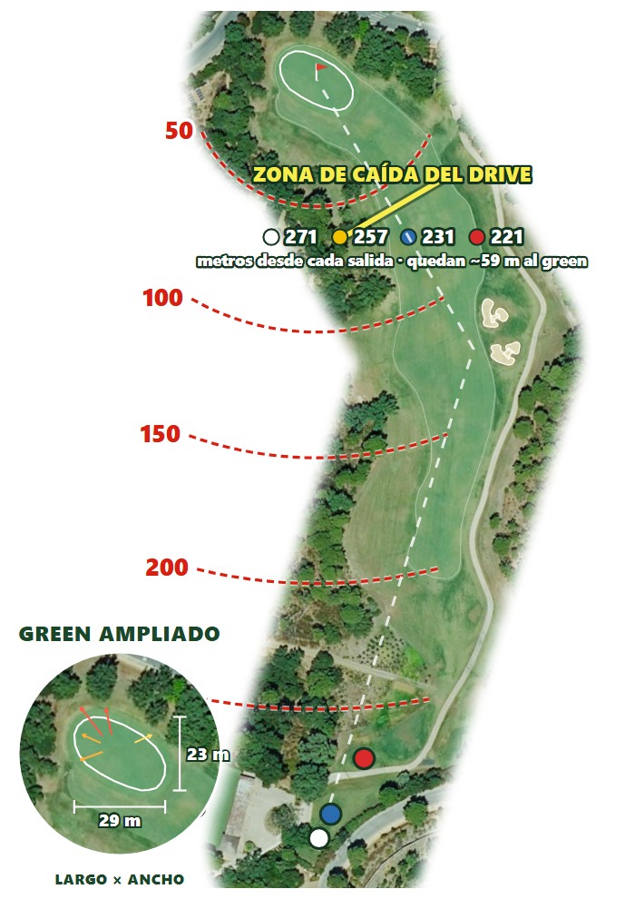Plano del hoyo 1 de La Zagaleta — Old Course