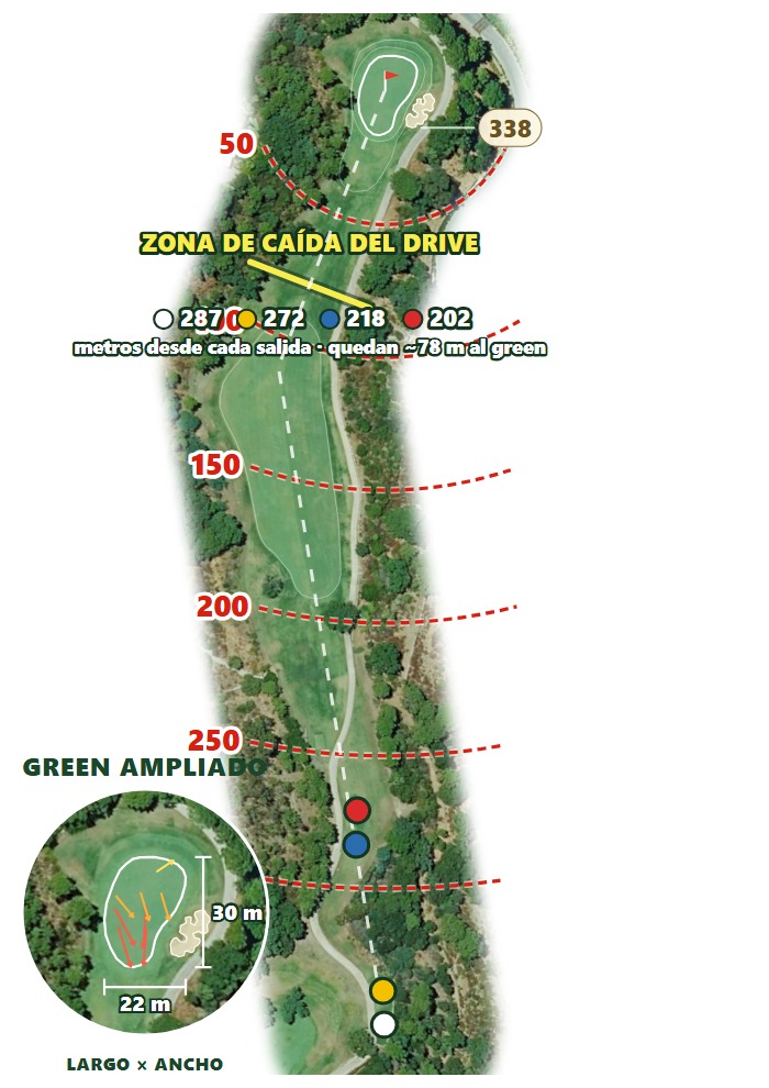 Plano del hoyo 3 de La Zagaleta — Old Course