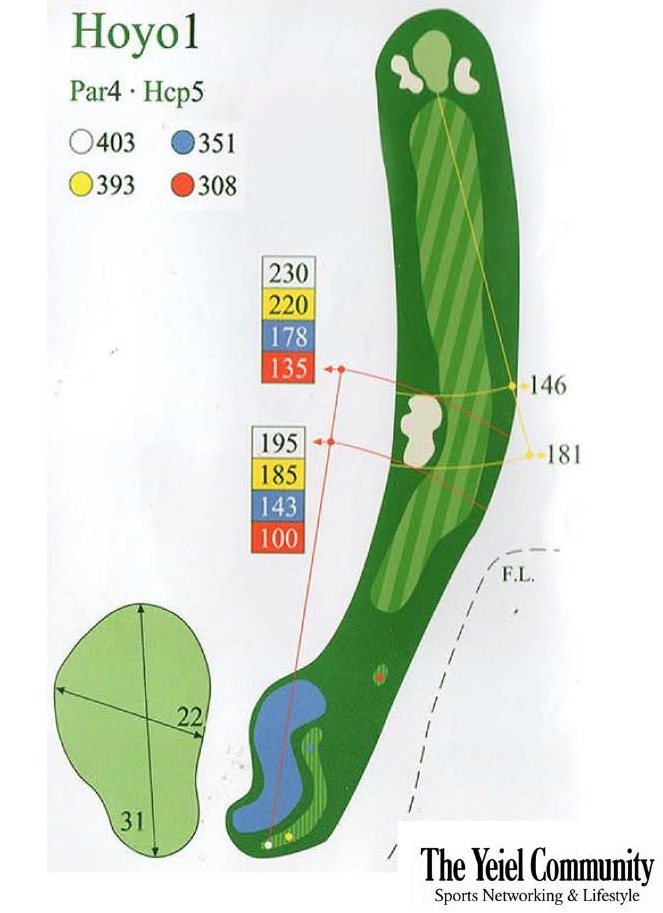 Plano del hoyo 1 de Club de Golf Las Pinaillas, par 4, 403 metros