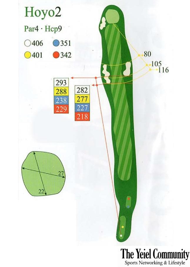 Plano del hoyo 2 de Club de Golf Las Pinaillas, par 4, 406 metros