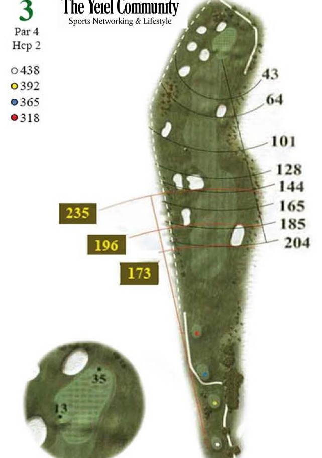 Plano del hoyo 3 de Layos Golf, par 4, 438 metros