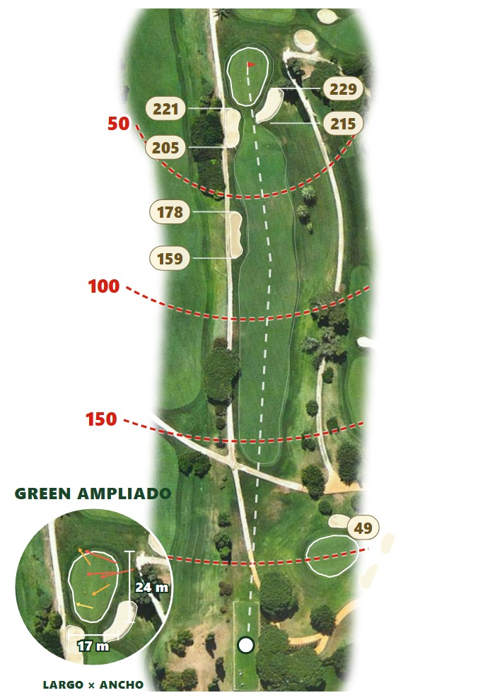 Plano del hoyo 1 de Club de Golf Llavaneras
