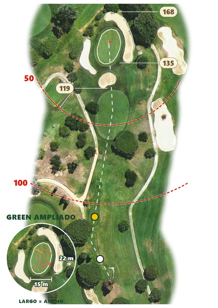 Plano del hoyo 2 de Club de Golf Llavaneras