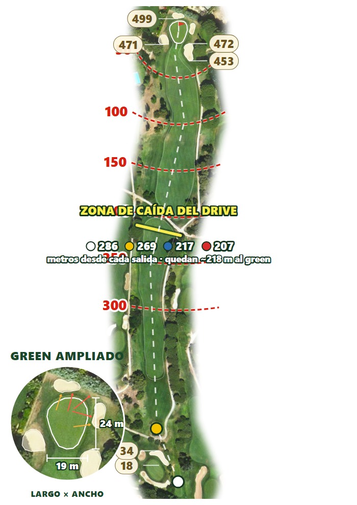Plano del hoyo 3 de Club de Golf Llavaneras