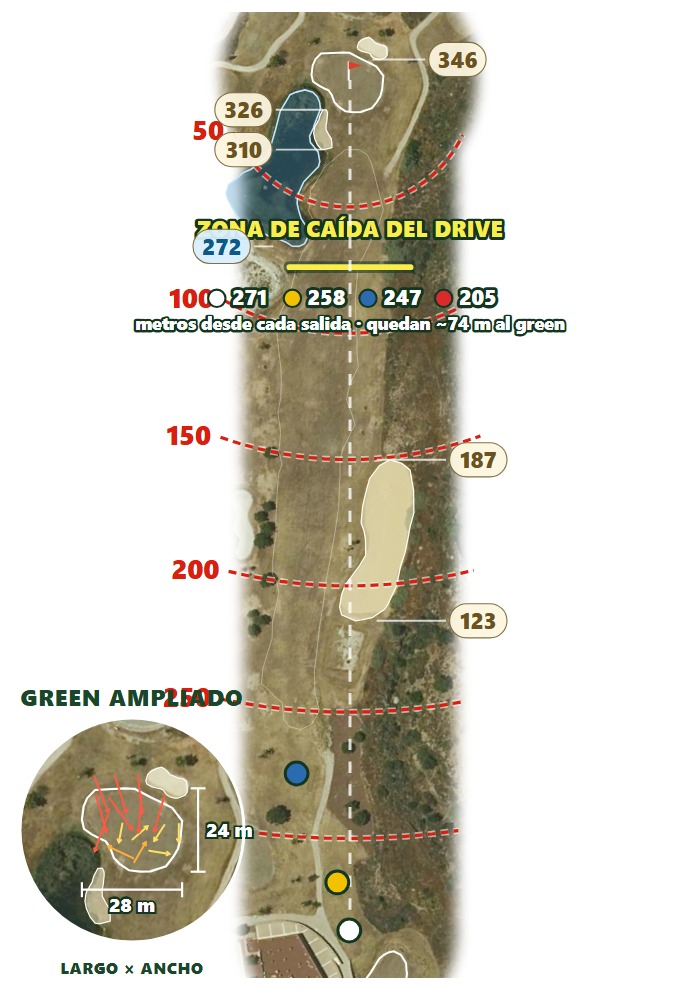 Plano del hoyo 1 de Lorca Golf & Spa Resort