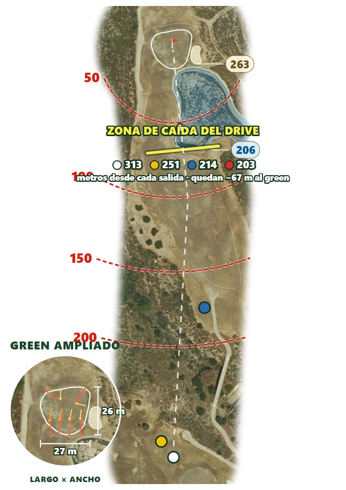 Plano del hoyo 3 de Lorca Golf & Spa Resort