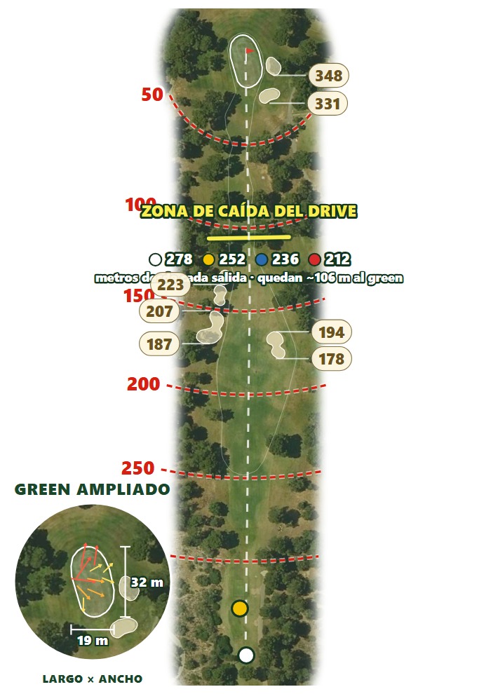 Plano del hoyo 2 de Golf Maioris