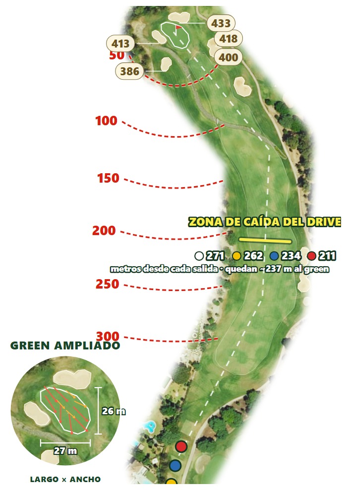 Plano del hoyo 1 de Mijas Golf — Los Lagos