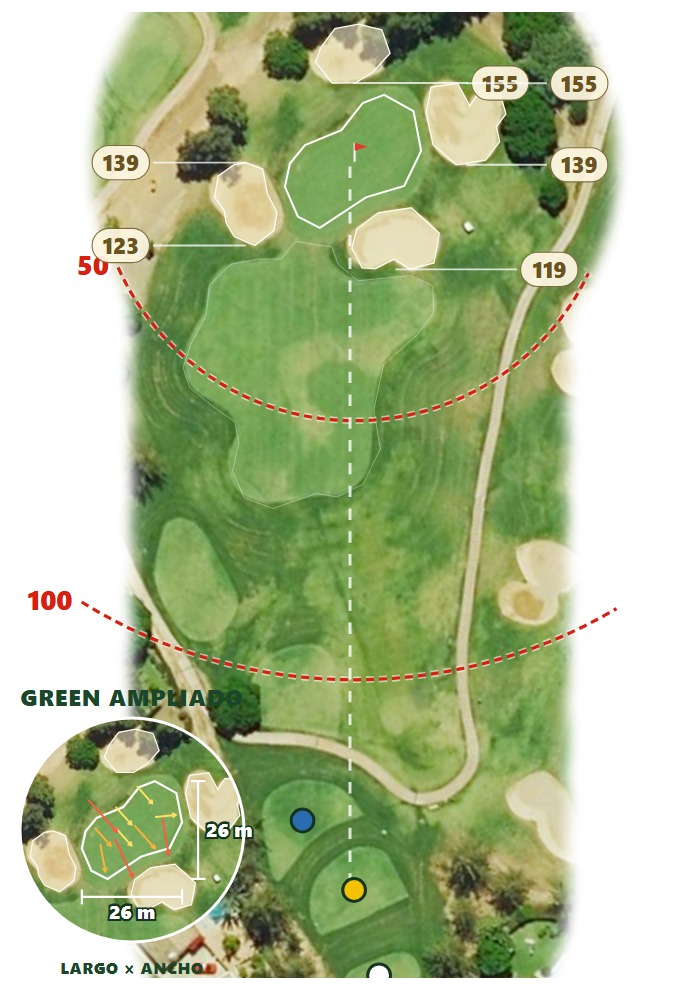Plano del hoyo 2 de Mijas Golf — Los Lagos