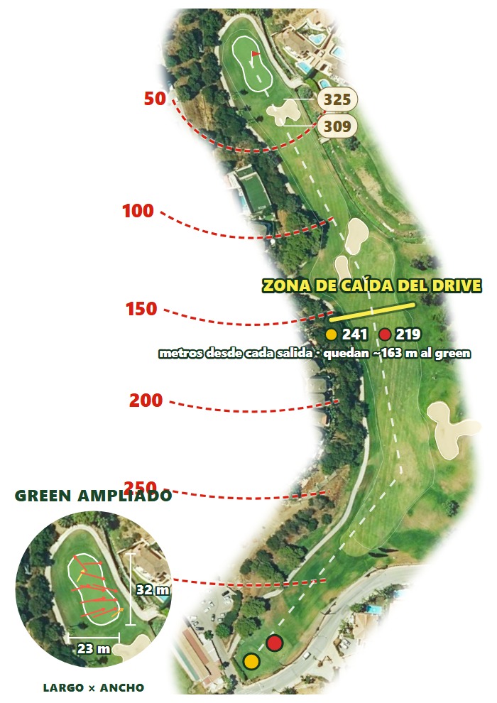 Plano del hoyo 2 de Miraflores Golf Club