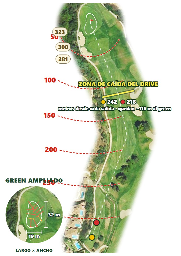Plano del hoyo 3 de Miraflores Golf Club