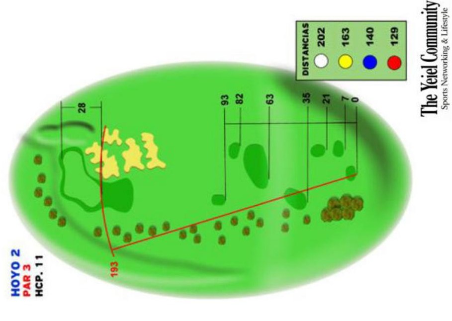 Plano del hoyo 2 de Montecastillo Hotel & Golf Resort, par 3, 202 metros