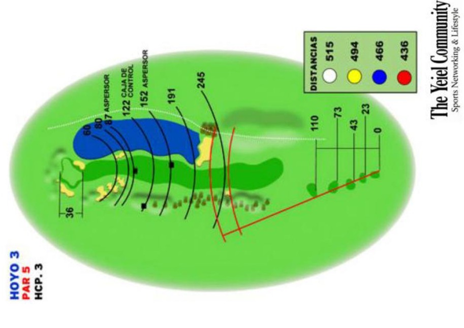 Plano del hoyo 3 de Montecastillo Hotel & Golf Resort, par 5, 515 metros