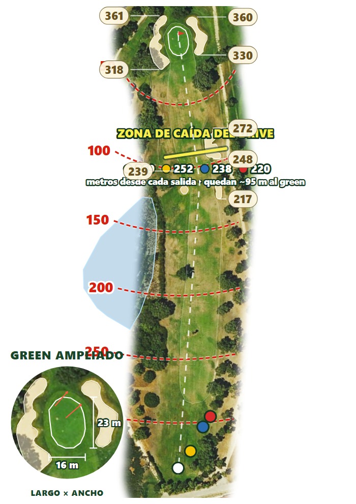 Plano del hoyo 1 de Dehesa Montenmedio Golf & Country Club
