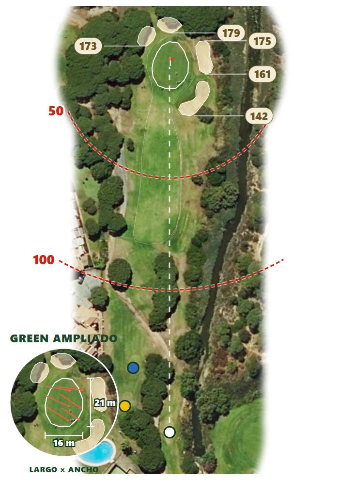 Plano del hoyo 2 de Golf Nuevo Portil