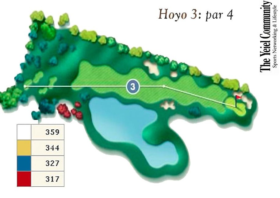 Plano del hoyo 3 de Palomarejos Golf, par 4, 359 metros