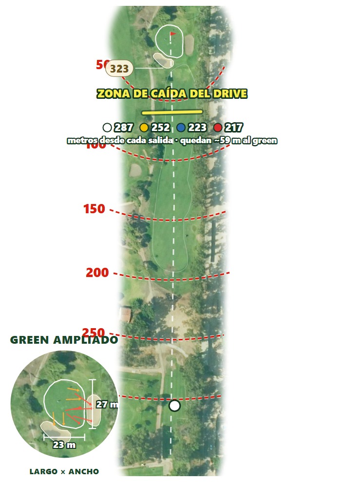 Plano del hoyo 2 de Parador de Málaga Golf (Real Club de Campo de Málaga)