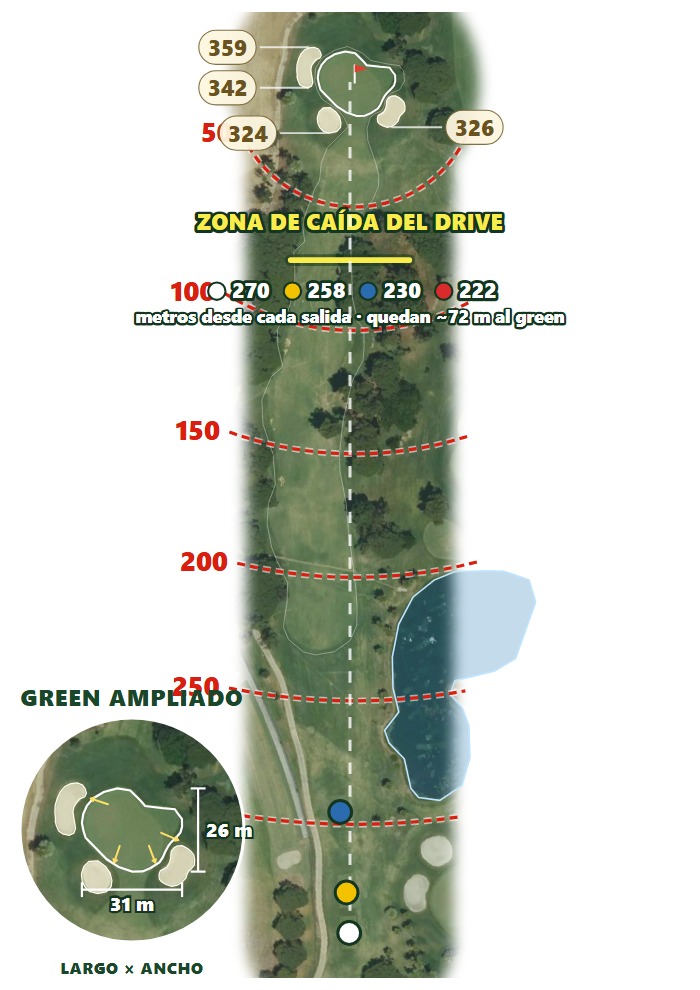 Plano del hoyo 2 de Real Club Pineda de Sevilla