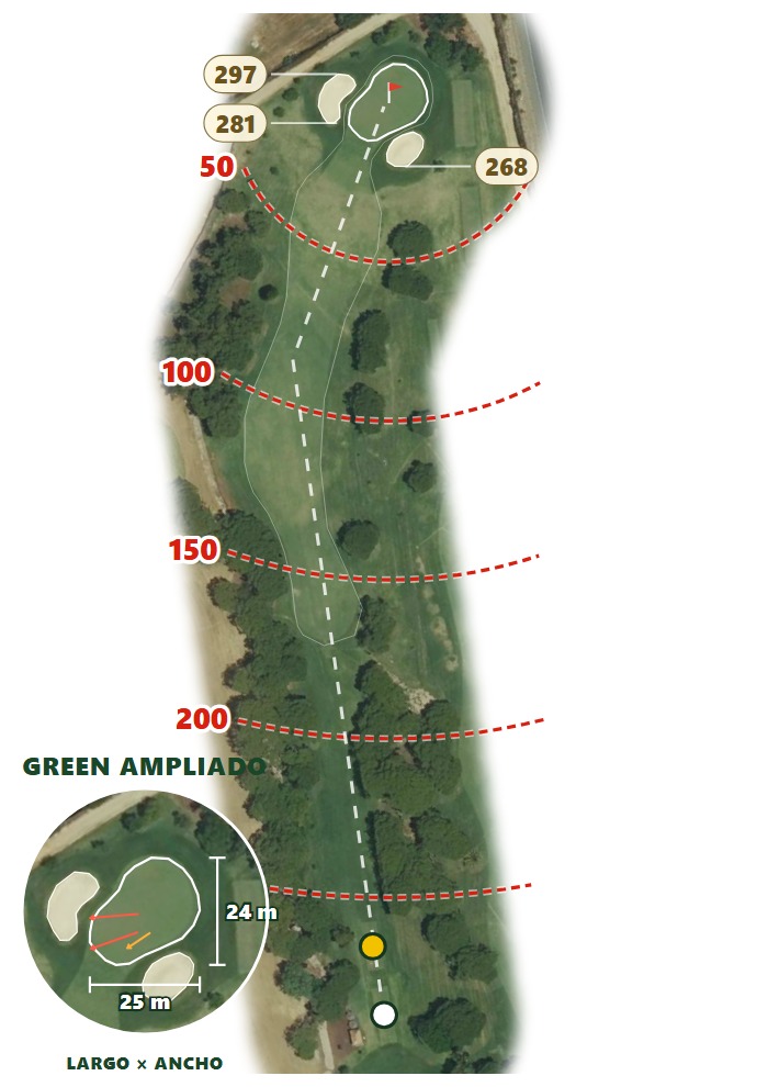 Plano del hoyo 3 de Real Club Pineda de Sevilla