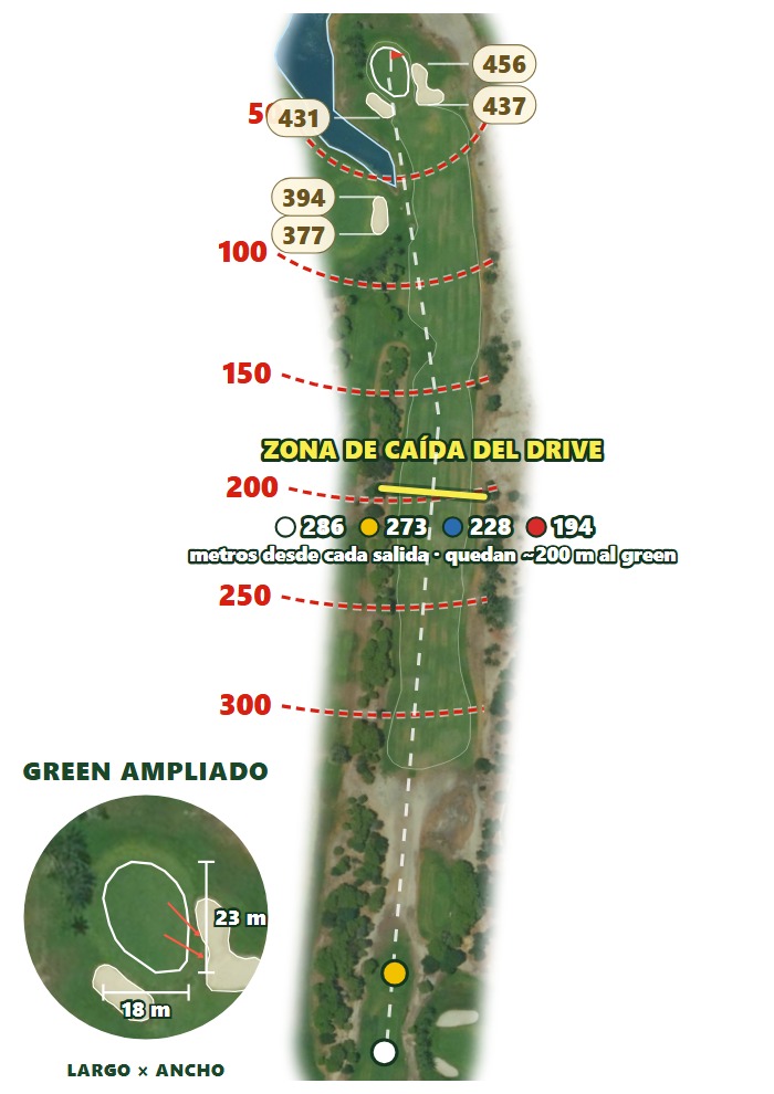 Plano del hoyo 3 de Club de Golf Playa Serena
