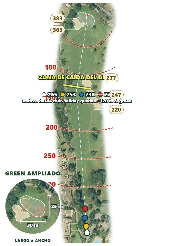 Plano del hoyo 1 de Pula Golf
