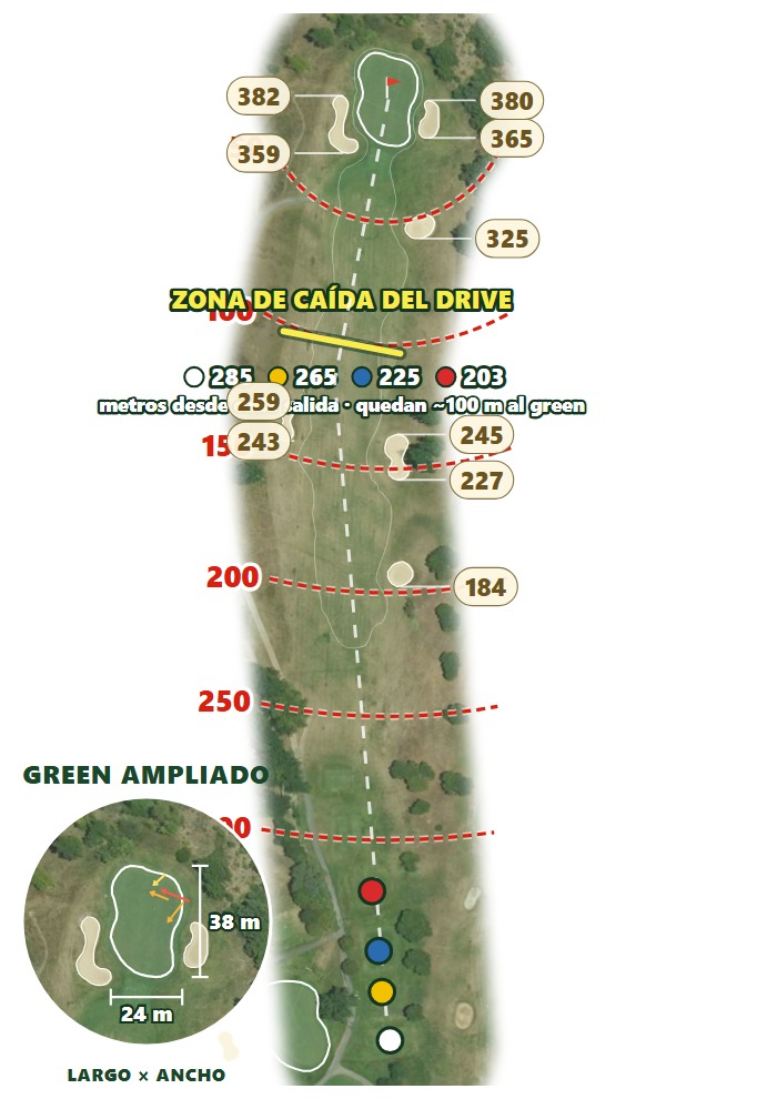 Plano del hoyo 1 de Rioja Alta Golf Club