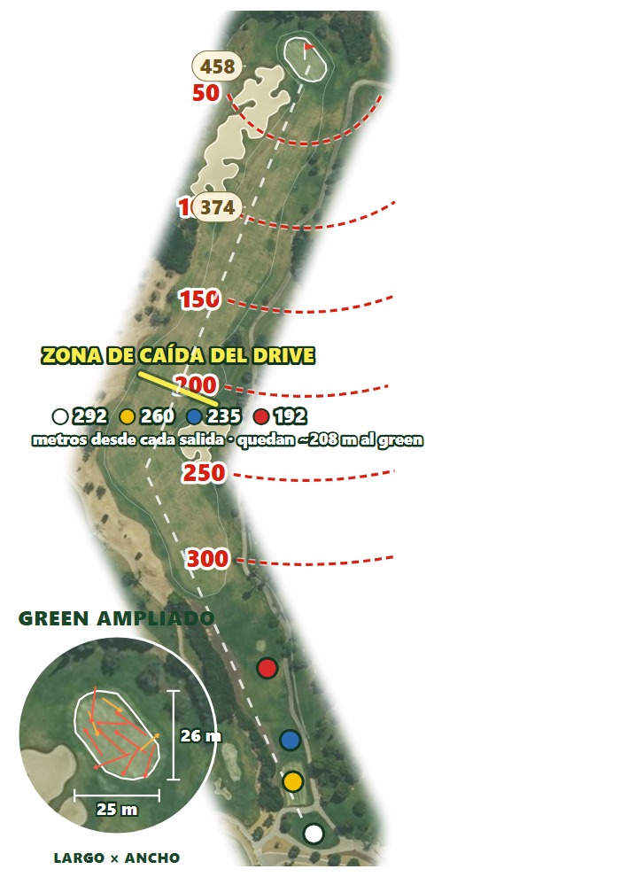 Plano del hoyo 1 de Roda Golf & Beach Resort