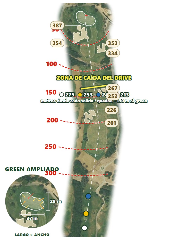 Plano del hoyo 3 de Roda Golf & Beach Resort