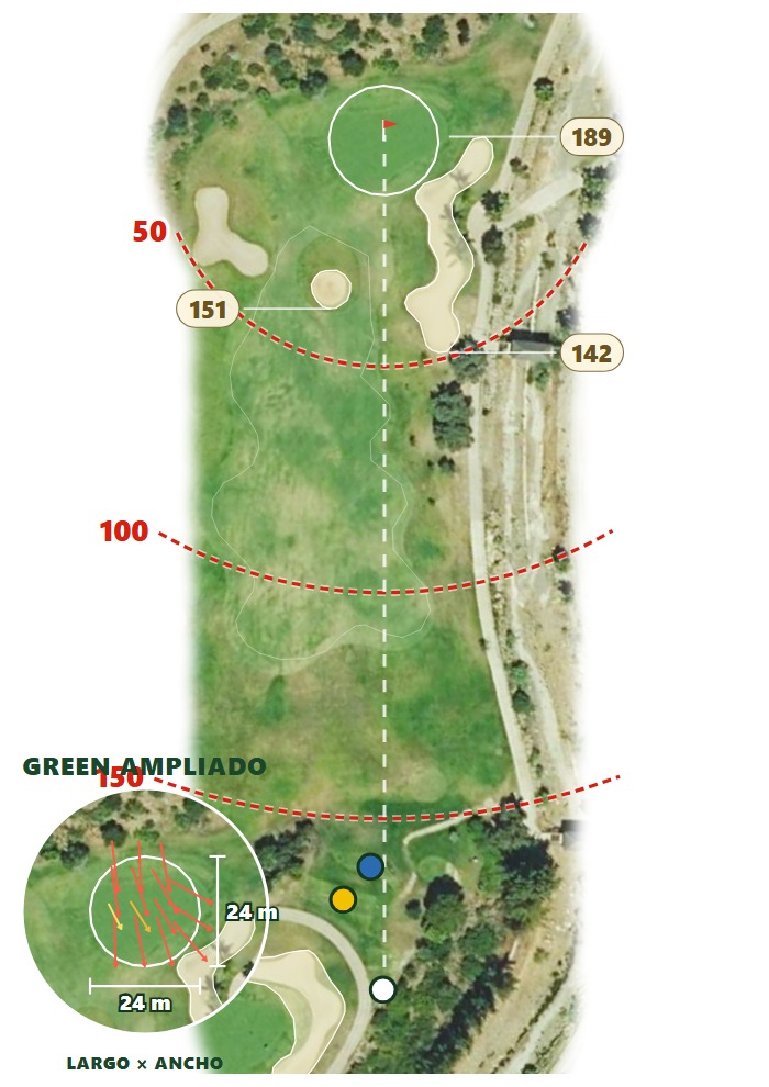 Plano del hoyo 3 de Santa Clara Golf Marbella