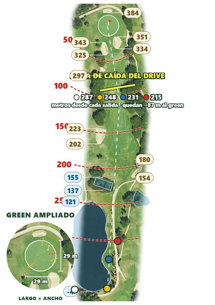 Plano del hoyo 3 de Santa María Golf & Country Club