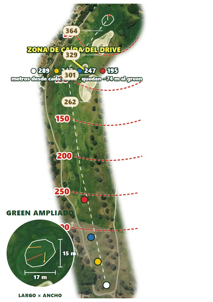 Plano del hoyo 1 de Sherry Golf Jerez