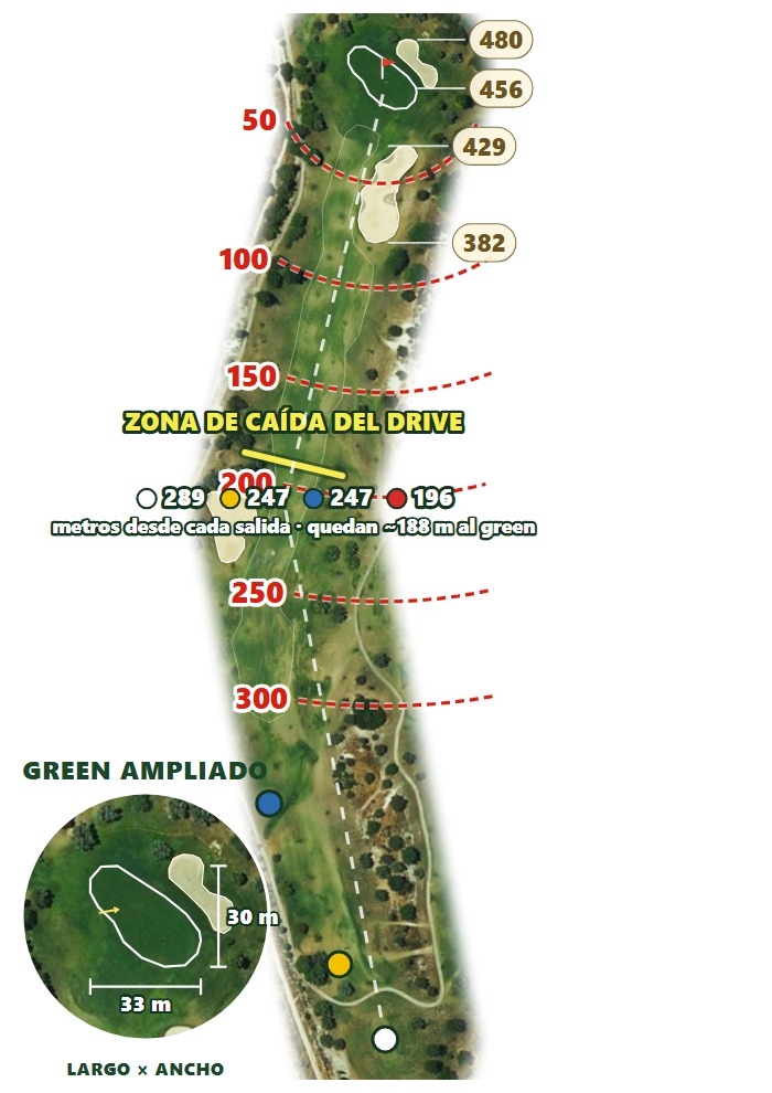 Plano del hoyo 3 de Sherry Golf Jerez