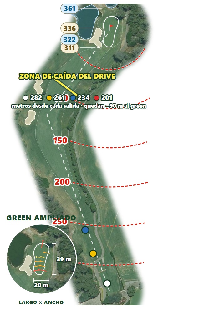 Plano del hoyo 1 de Son Muntaner