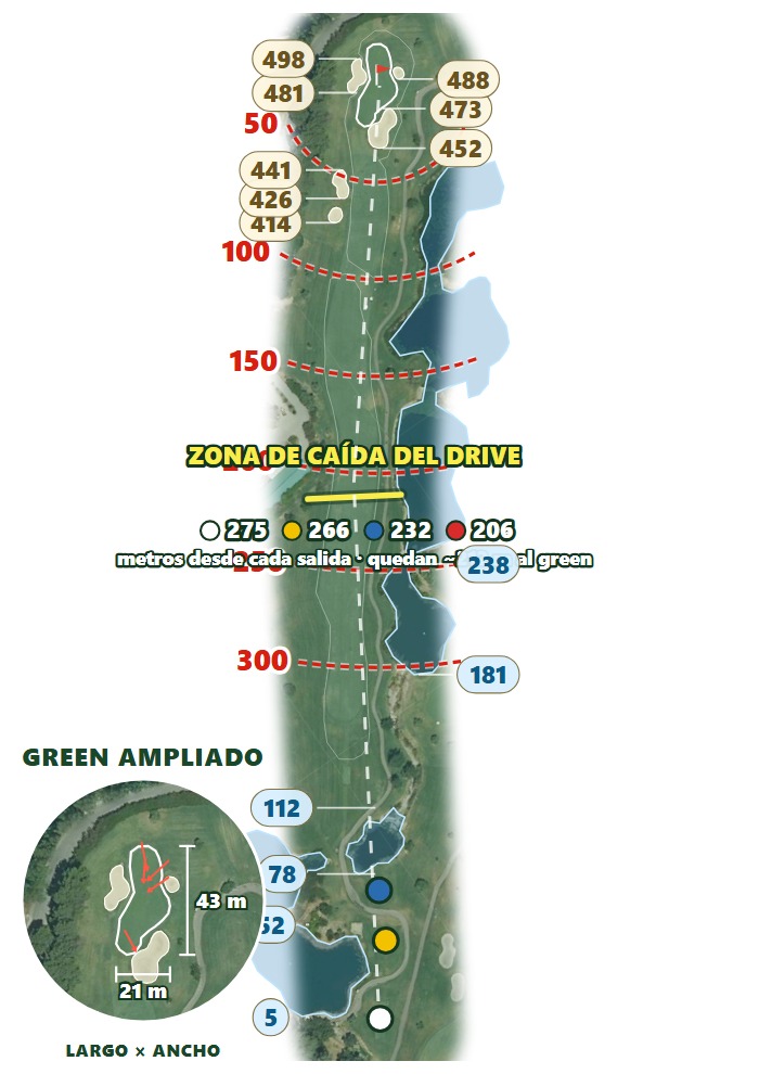 Plano del hoyo 2 de Son Muntaner