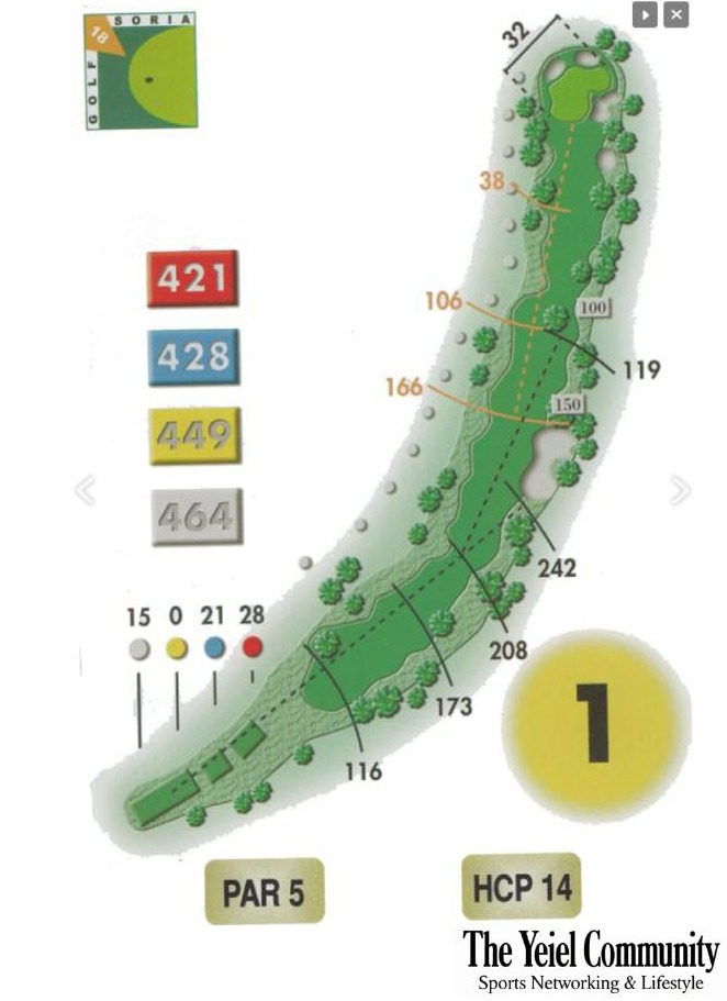Plano del hoyo 1 de Club Golf Soria, par 5, 464 metros