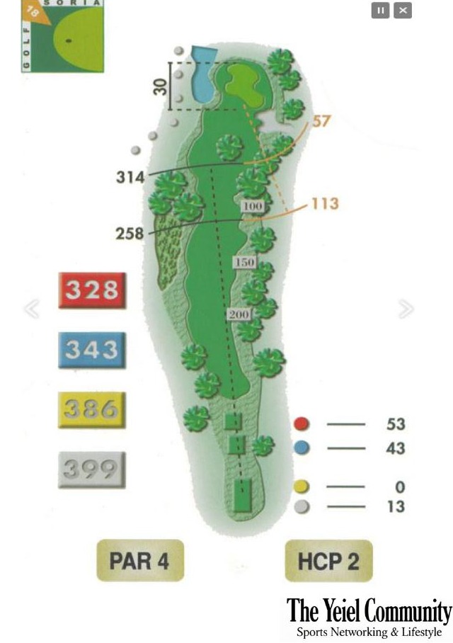 Plano del hoyo 2 de Club Golf Soria, par 4, 399 metros