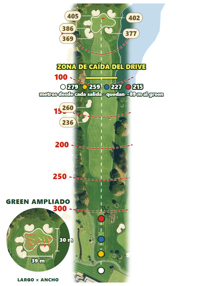 Plano del hoyo 1 de Real Club de Golf Sotogrande