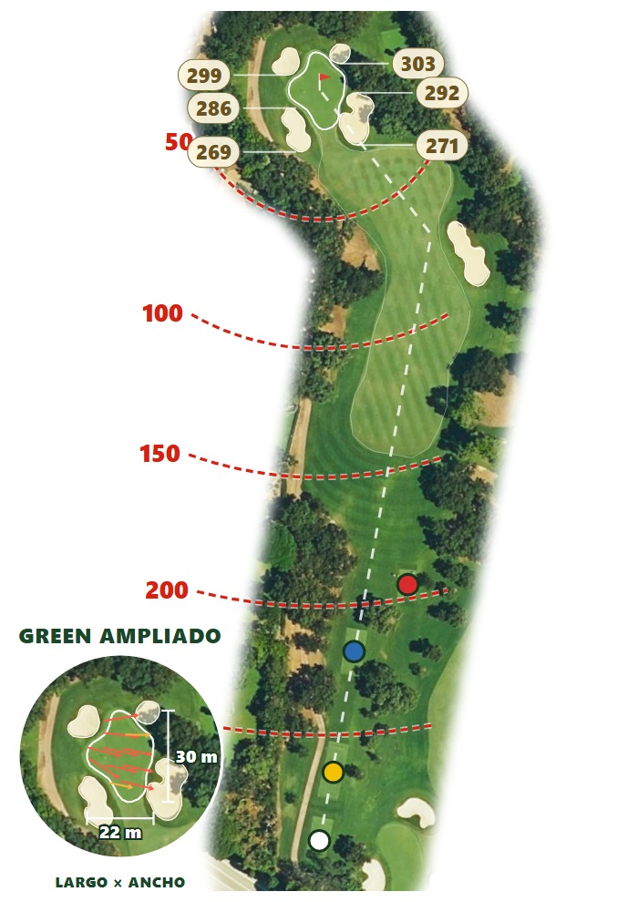 Plano del hoyo 3 de Real Club de Golf Sotogrande