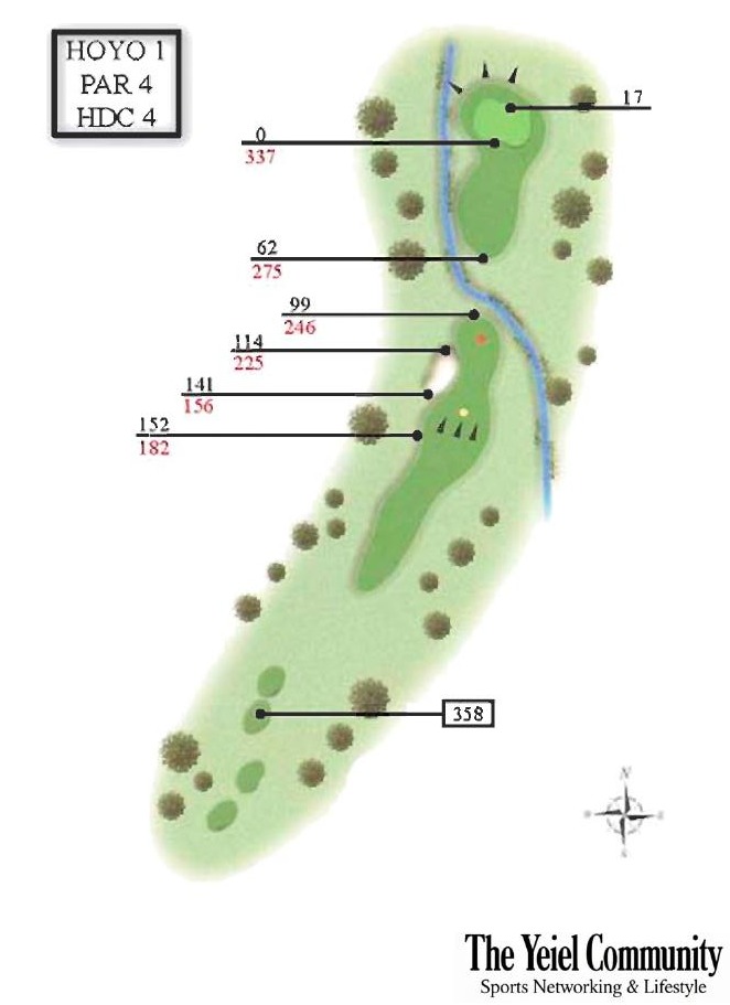 Plano del hoyo 1 de Talayuela Golf, par 4, 358 metros