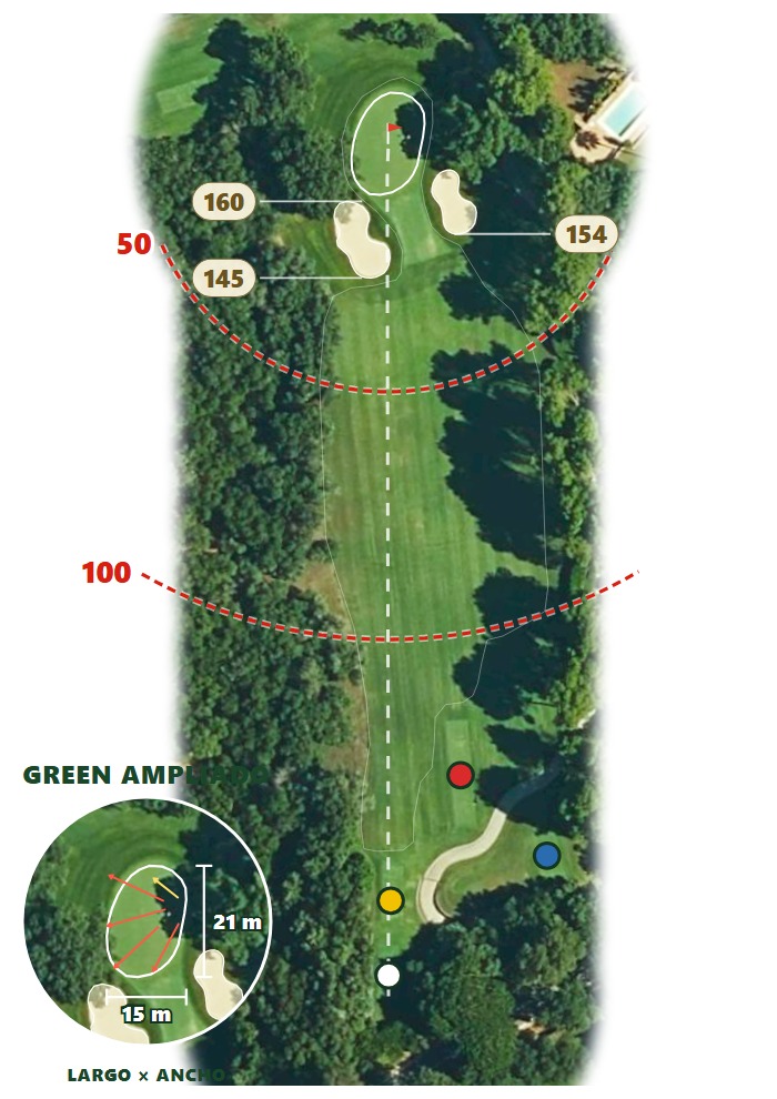 Plano del hoyo 3 de Real Club Valderrama