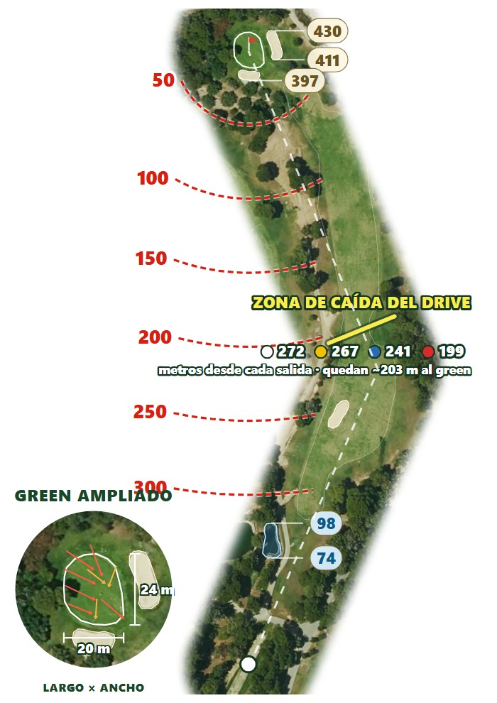 Plano del hoyo 1 de Villamartín Golf